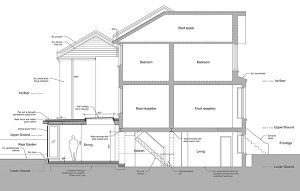 Section drawing rear garden extension